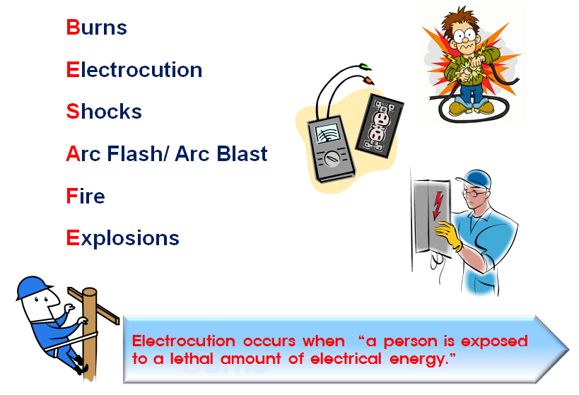 electric safety