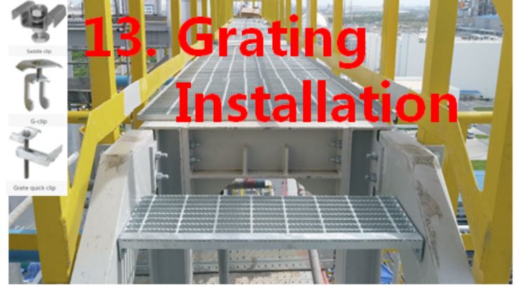 Grating Installation safety