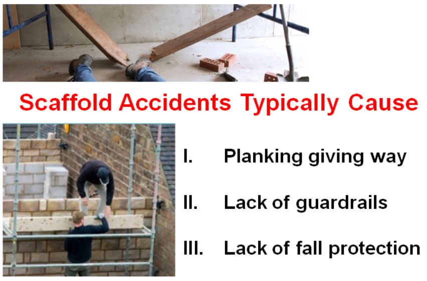 Scaffold Accidents Cause
