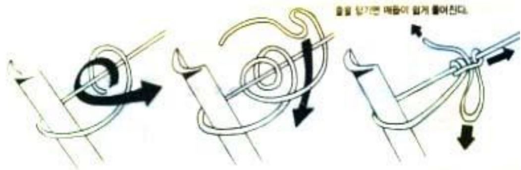 토틀라인 히치 매듭 (tautline hitch knot)