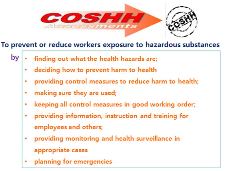 Control of Substance Hazardous to Health
