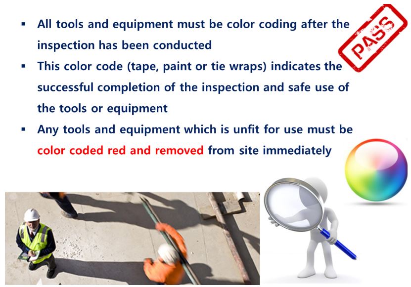 color coding inspection