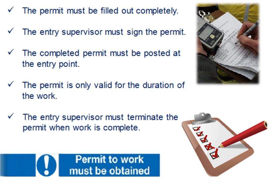 Permit System