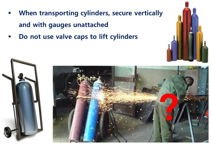 Safe Handling of Gas Cylinders