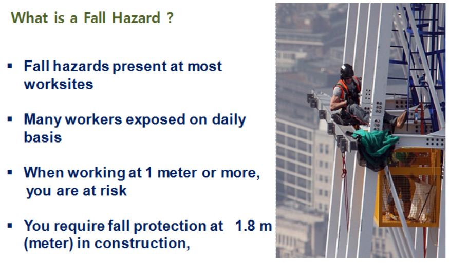 what is a fall hazard