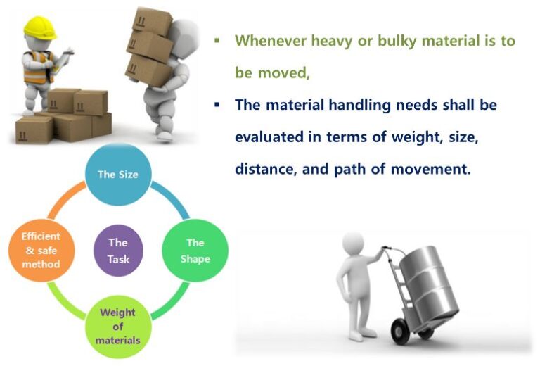 manual-handling