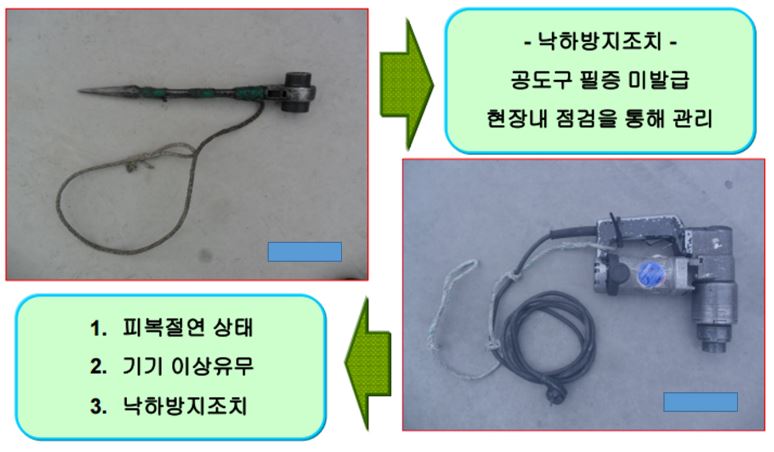 공도구 점검 목적