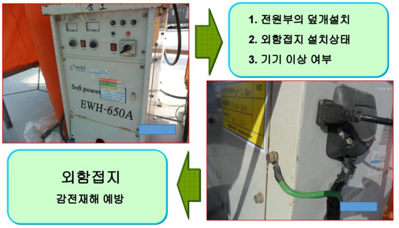 공도구 점검 목적