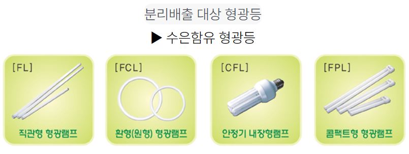 형광등 유해물질