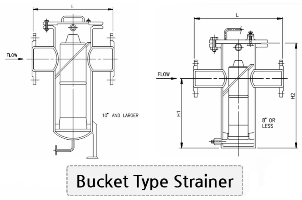 strainer 배관 이물질 제거