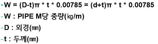 배관설계 기본요소