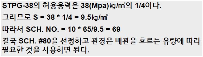 배관설계 기본