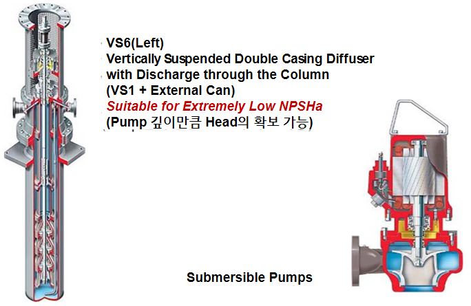 Centrifugal Pump의 분류 및 특성