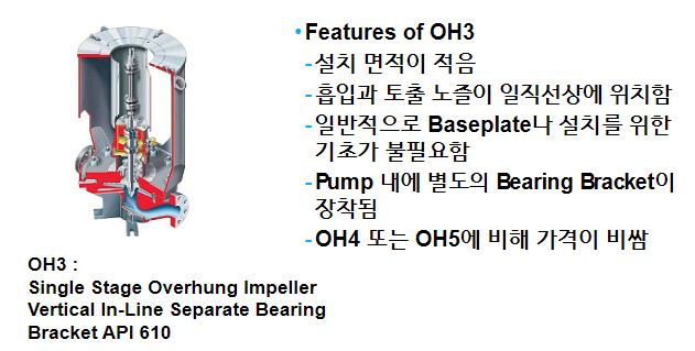 Centrifugal Pump의 분류 및 특성