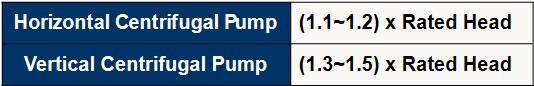 Centrifugal Pump