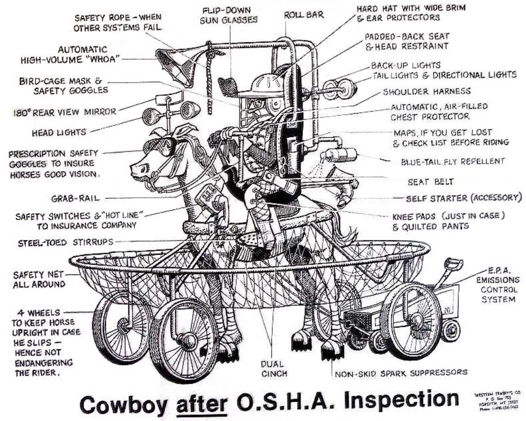 cowboy after osha