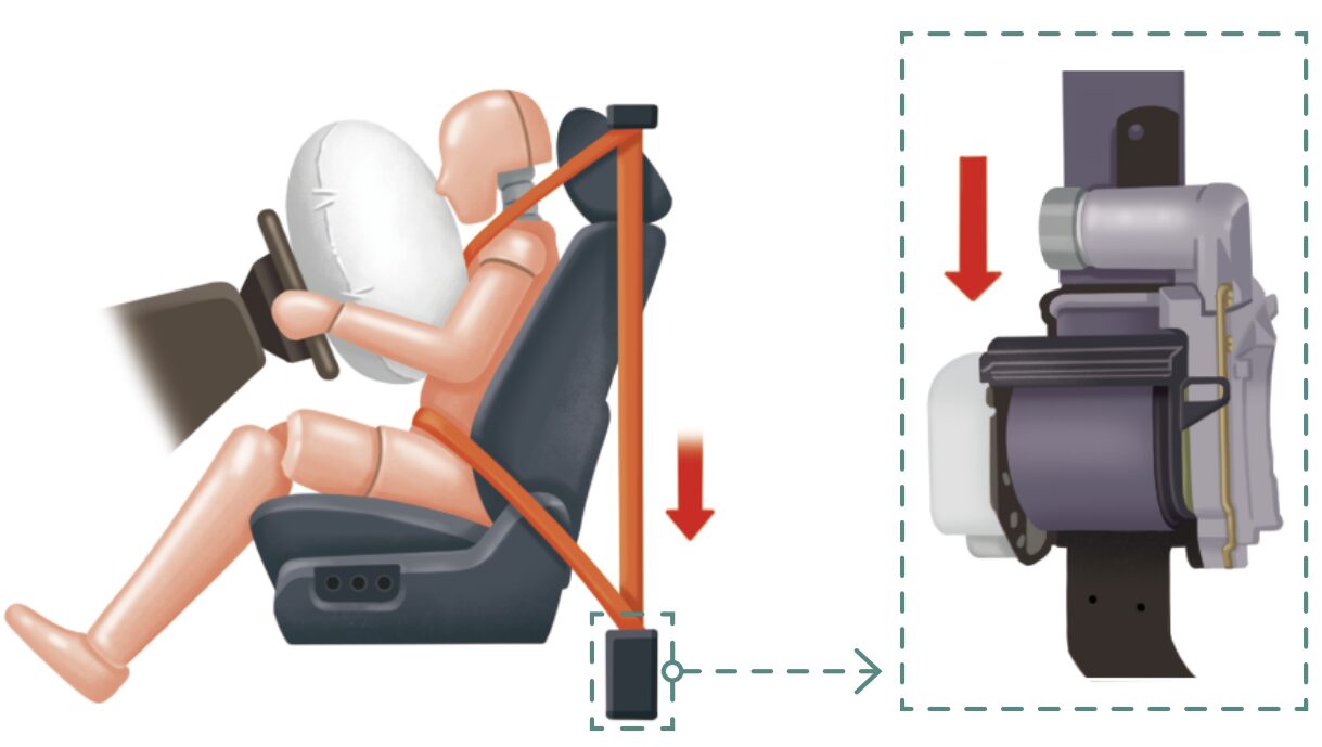 안전띠 에어백 원리