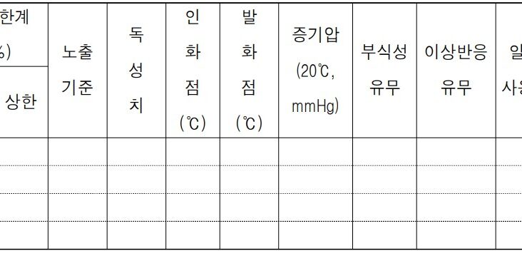 유해위험물질 정보