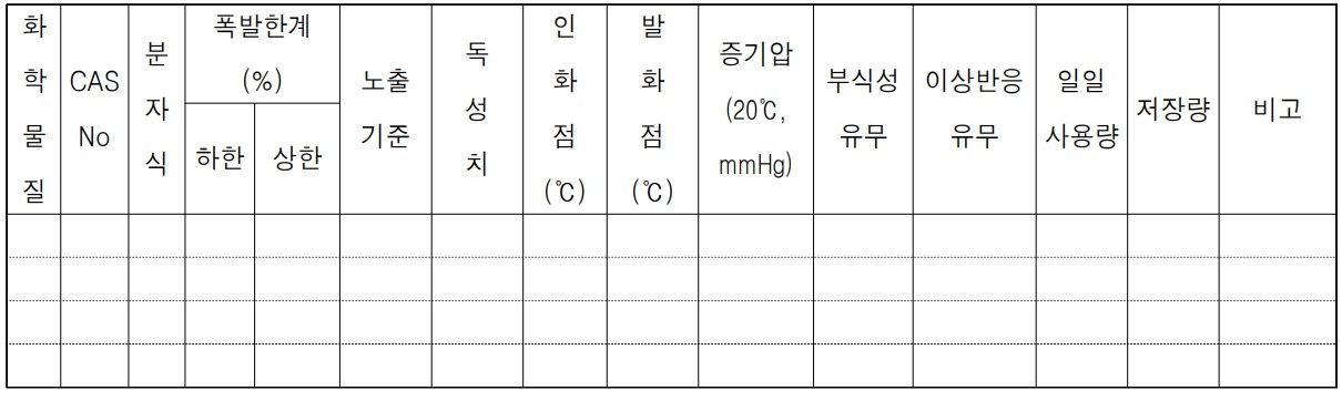 유해위험물질 정보