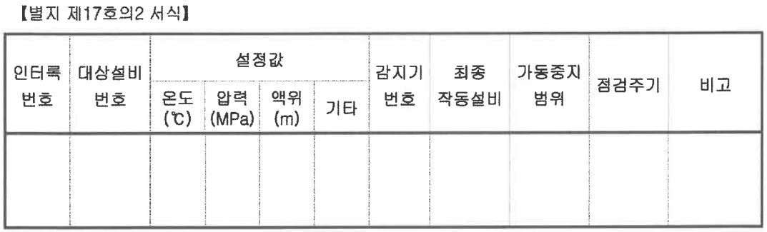 공정안전자료