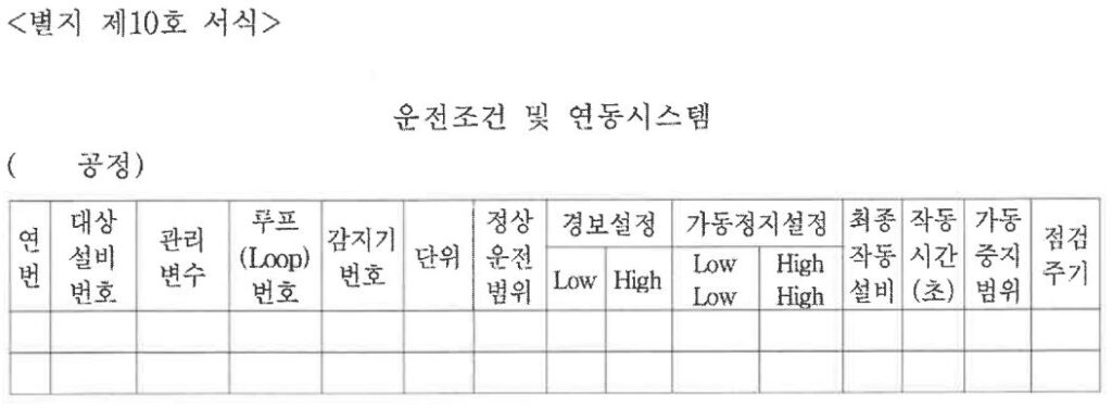 공정안전자료