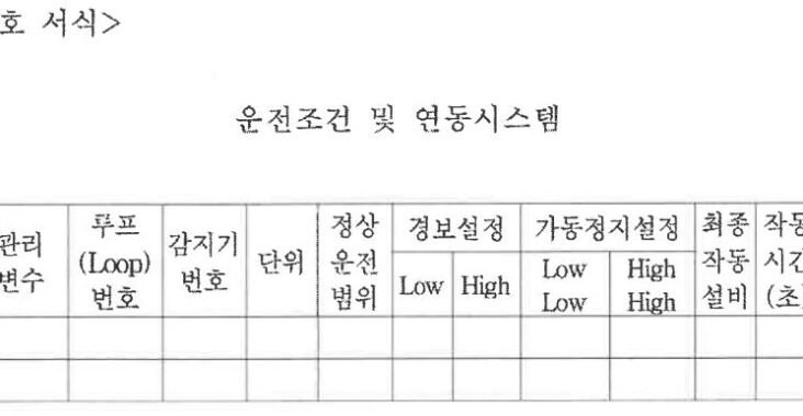 공정안전자료