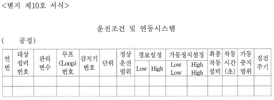 공정안전자료