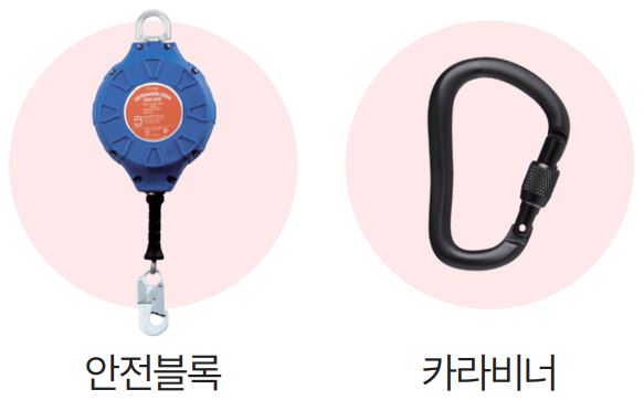 안전블록
