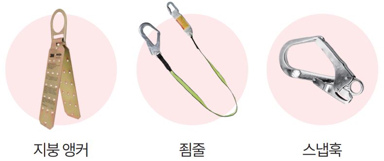 안전블록