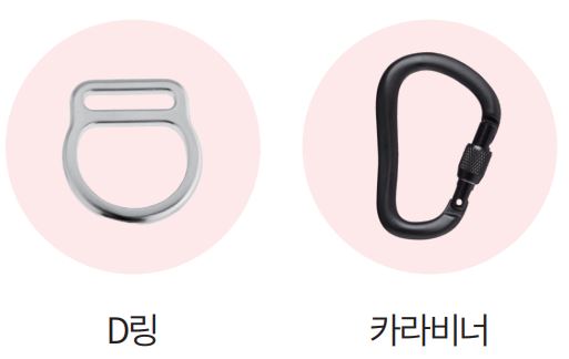 안전블록